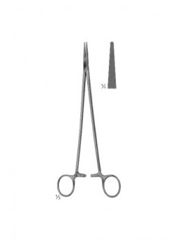 Needle Holders